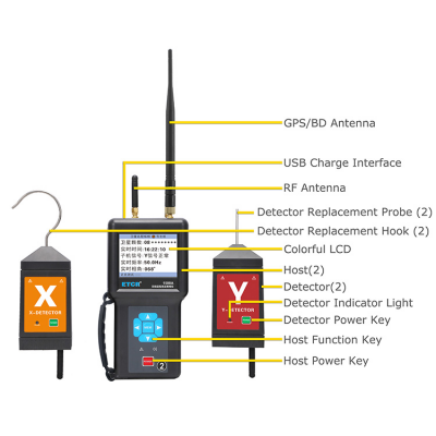 Musktool-ETCR1500A Satellite timing remote wireless high voltage phase detector-Musktool.com