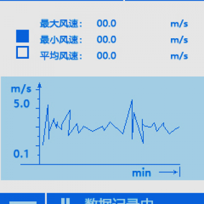 Musktool-JT2023  Air Velocity measurement instrument