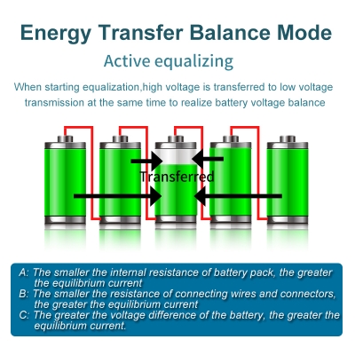 Musktool-BAL-5616 Lithium Battery Pack Voltage Equalization Controller