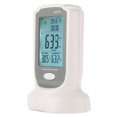 Musktool-Carbon Dioxide Meter GM8802