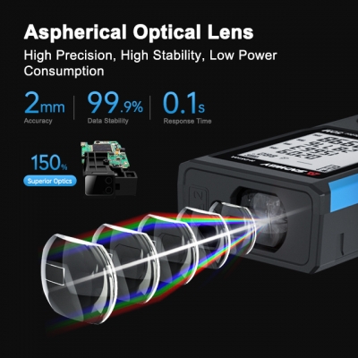 Musktool-H-D510A Laser Distance Meter multiple measurement modes