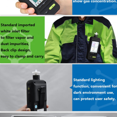 Musktool- SKZ1050E Portable Biogas Flue NO Gas Detector Measurement Instruments Gas Analyzer