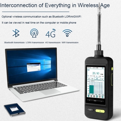 Musktool- SKZ1050E digital Oxygen O2 portable gas purity analyzer test meter gas concentration analyser