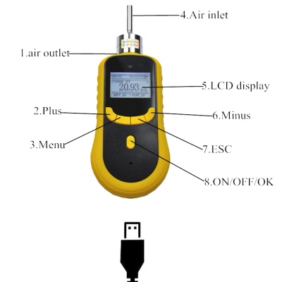 Musktool-SKZ1050-TVOC Sound and light alarm electronic flue gas analyzer testo Exhaust Gas Outlet VOC Analyzer