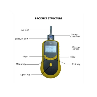 Musktool- SKZ1050-H2 electronic 100%LEL hydrogen gas H2 leak detector detect gas analyser device