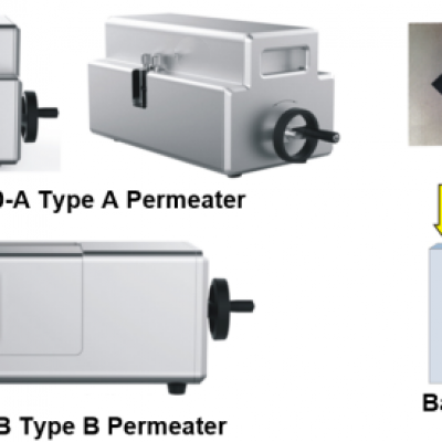 Musktool- TS7710 Type A B Permeameter excitation device