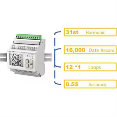Musktool-PD194Z-E24E IOT Electricity Meter RS485 kwh Multi Channel Energy Meter Easy Installation RJ12 Din Rail Power Meter