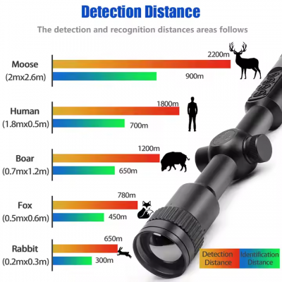 Musktool-TGS445-50mm Lens Thermal Imaging Scope for Hunting 384-288 Thermal Night Vision Scope Sight for Hunting with Video Rec PIP WiFi