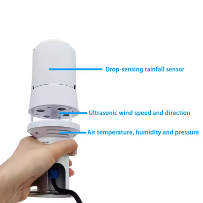 Musktool-RS485 Mini Wifi Wind Speed/Direction Temperature Humidity Pressure Automatic Rain Gauge Sensor Outdoor Weather Station With Wind