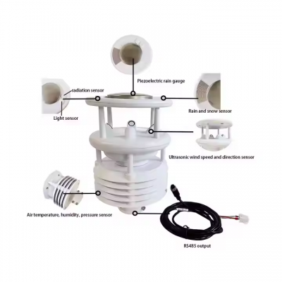 Musktool-CE RS485 LORA LORAWAN WIFI 4G GPRS High Precise Compact Professional Integrated Weather Station for Environmental Monitoring