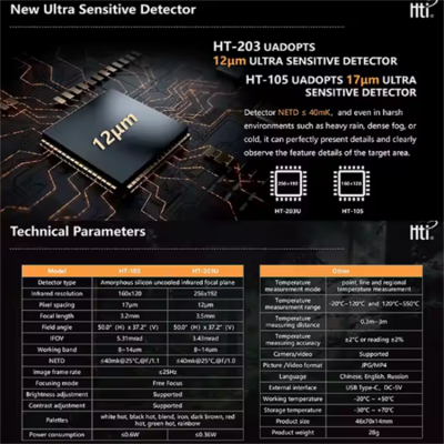 Musktool-HT-203U Industrial Mobile Phone Thermal Imager 256x192 Infrared Resolution with Eight Color Palettes & Hotspot Tracking