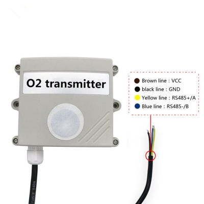 Musktool-Modbus 485 Output 24V Gas Concentration Detector Sensor Industrial Oxygen Sensor for Environmental Monitoring