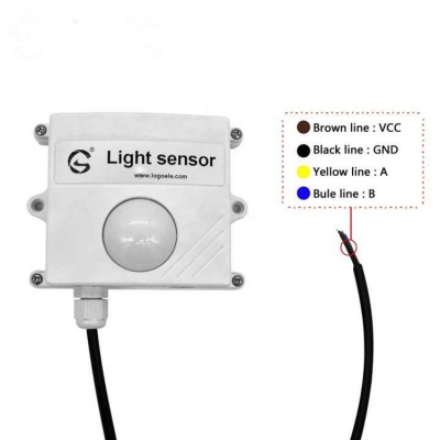 Musktool-Modbus 485 Illuminance Lux Detection Module Ambient Light Sensor With RS485