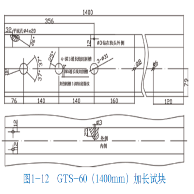 Musktool-Railway inspection GTs-60 rail test block length 432mm, 1200mm, GTs-60C 1800mm