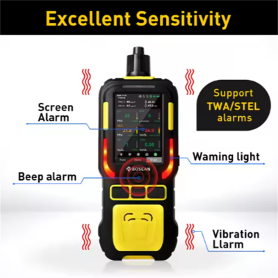 Musktool-k-600m-Bosean Combustible Gas Detectors with Probe 4 in 1 Gas Detector Pumping Portable Multi Gas Detector