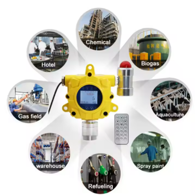 Musktool-K-G601-Bosean 100ppm 1000ppm for Lab Chemical Industry Oil Well ATEX H2S Hydrogen Sulfide Gas Monitor